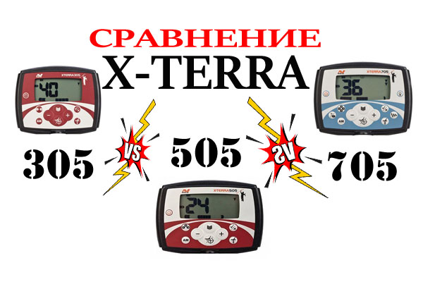 Сравнение металлоискателей Minelab X-terra 305/505/705