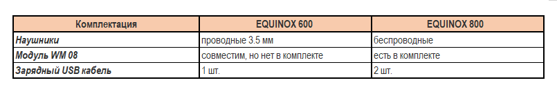equinox-otl-kompl.png